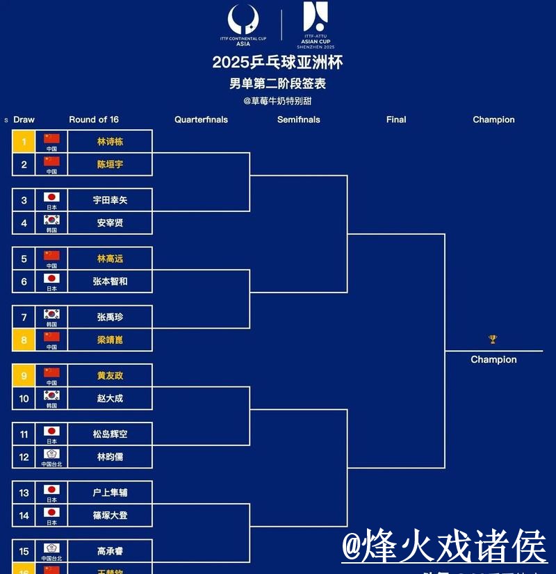 获取世界杯比分APP入口地址指南 获取世界杯比分APP入口地址指南