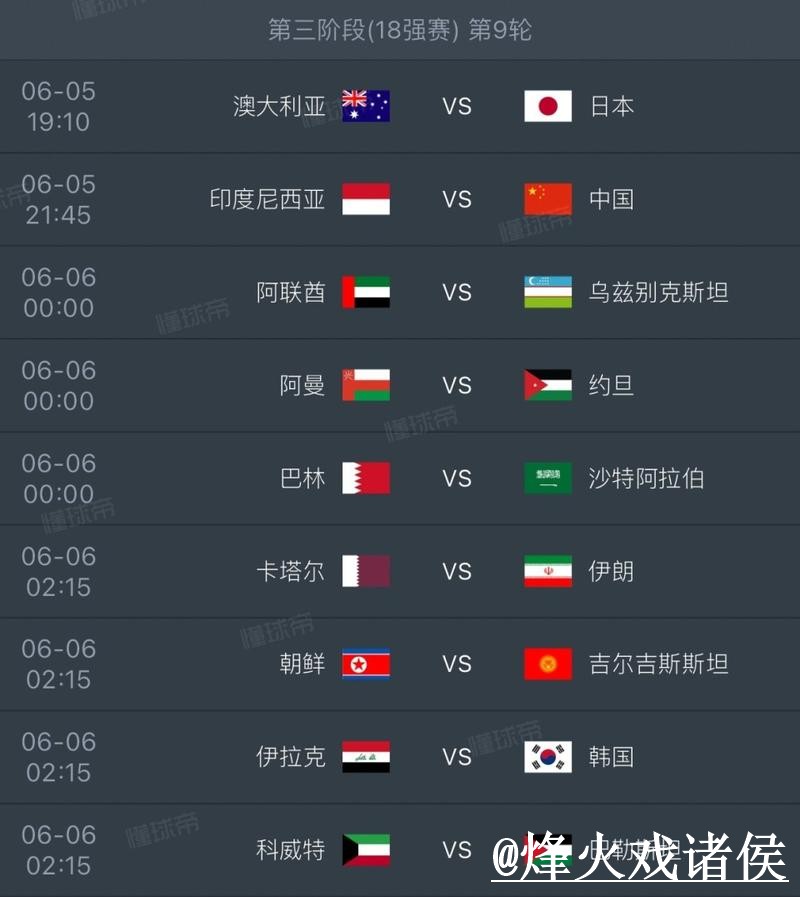全面解析世界杯比分分析入口地址 全面解析世界杯比分分析入口地址