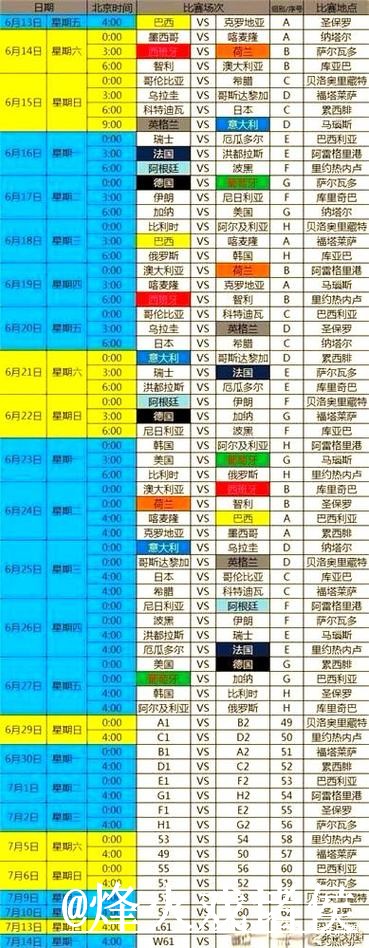 免费观看2026世界杯直播官方渠道指南 免费观看2026世界杯直播官方渠道指南